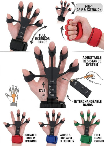 Hand Grip Finger Trainer